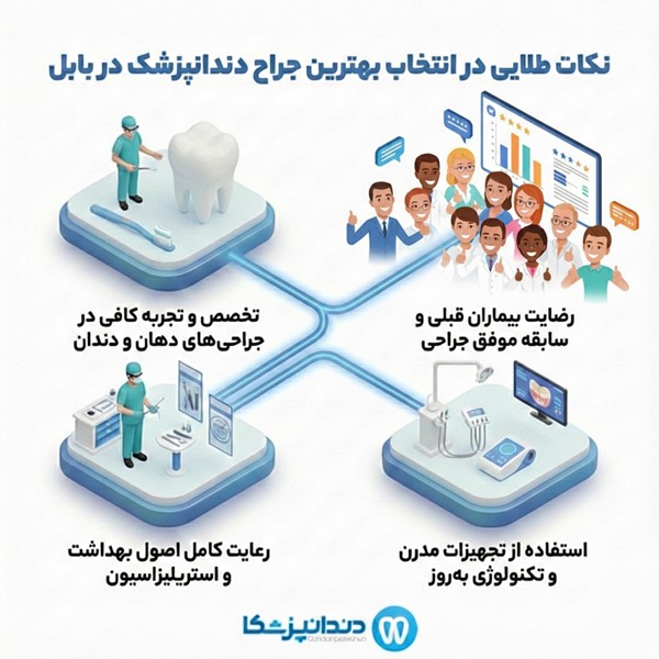 نکات طلایی در انتخاب بهترین جراح دندانپزشک در بابل