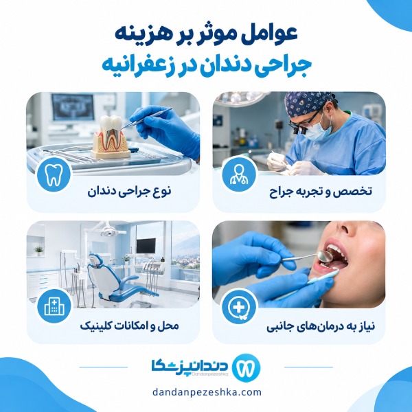 عوامل موثر بر هزینه جراحی دندان در زعفرانیه