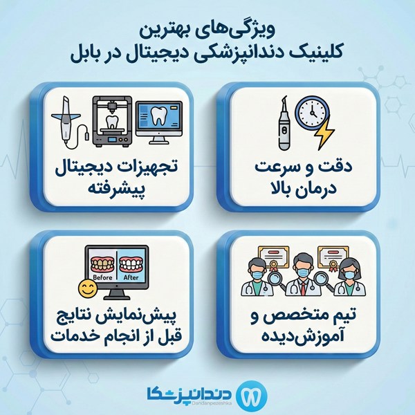 ویژگی های بهترین کلینیک دندانپزشکی دیجیتال در بابل