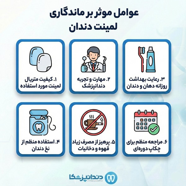 عوامل موثر بر ماندگاری لمینت دندان