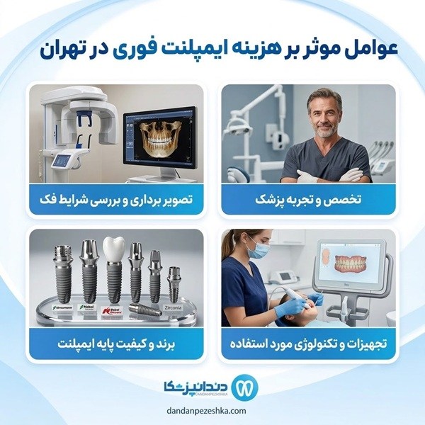 عوامل موثر بر هزینه ایمپلنت فوری در تهران