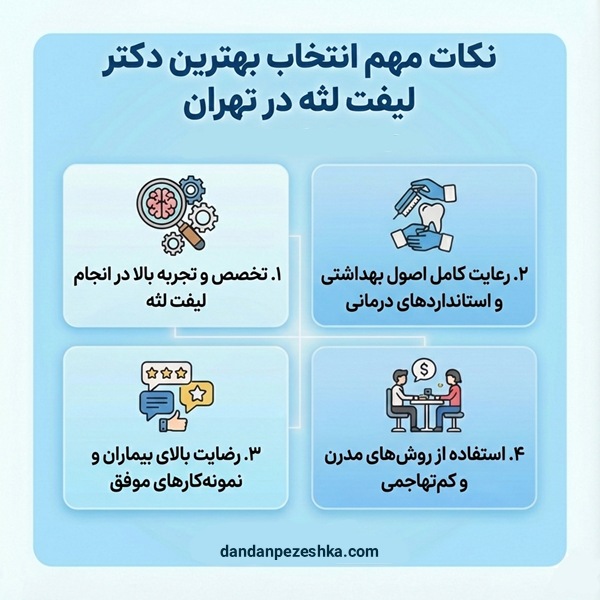 نکات مهم در انتخاب بهترین دکتر لیفت لثه در تهران