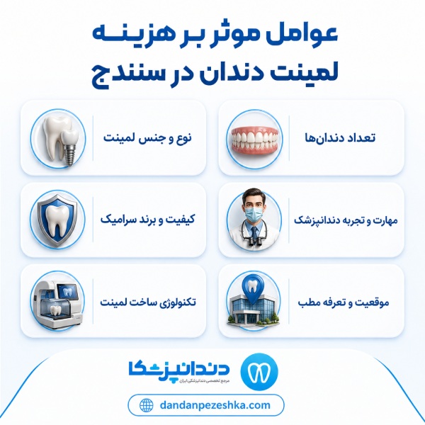 عوامل موثر بر هزینه لمینت دندان در سنندج