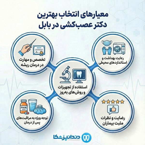 معیارهای انتخاب بهترین دکتر عصب کشی در بابل