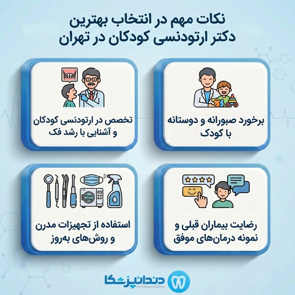 نکات مهم در انتخاب بهترین دکتر ارتودنسی کودکان در تهران