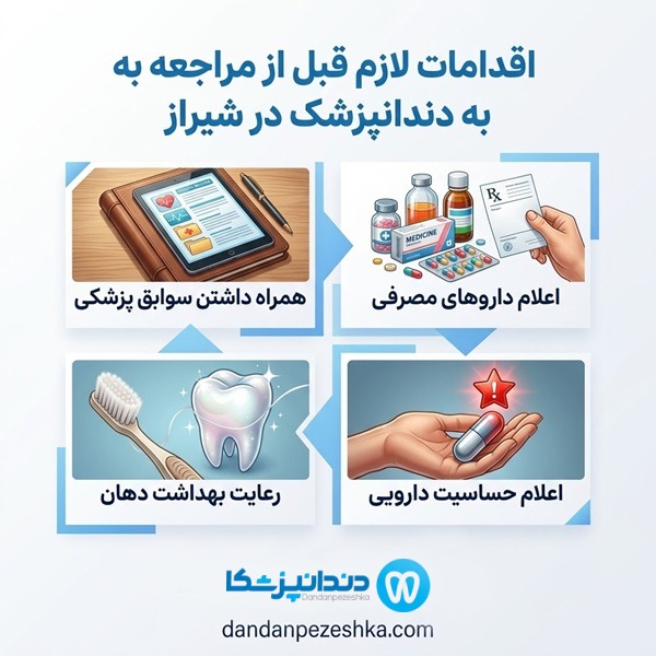 اقدامات لازم قبل از مراجعه به دندانپزشک در شیراز