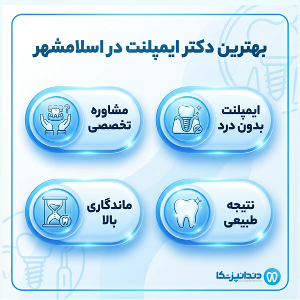 بهترین دکتر ایمپلنت در اسلامشهر