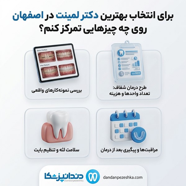 راهنمای انتخاب بهترین دکتر لمینت در اصفهان