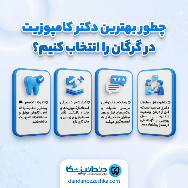 ویژگی‌های بهترین دکتر کامپوزیت در گرگان