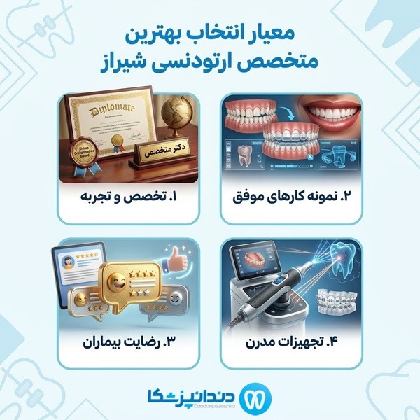 معیار انتخاب بهترین متخصص ارتودنسی در شیراز 
