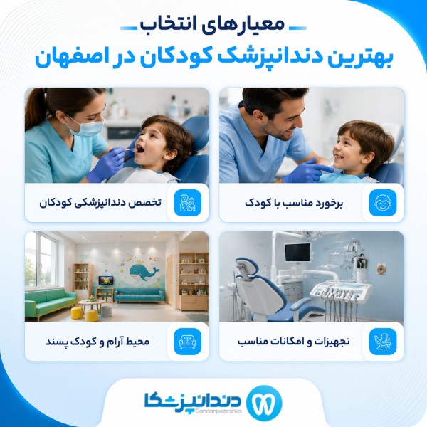 معیارهای انتخاب بهترین دندانپزشک کودکان در اصفهان