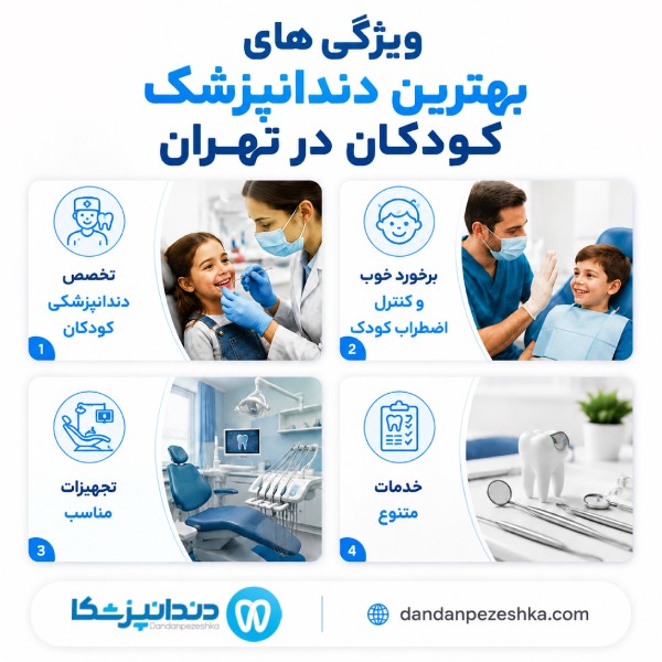 ویژگی های بهترین دندانپزشک کودکان در تهران