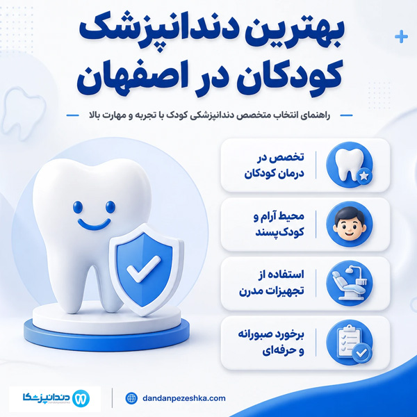 بهترین دندانپزشک کودکان در اصفهان