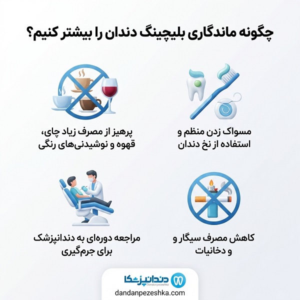 معیارهای بهترین دکتر بلیچینگ در اسلامشهر