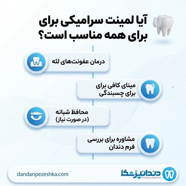 انتخاب بهترین متخصص لمینت سرامیکی در اسلامشهر