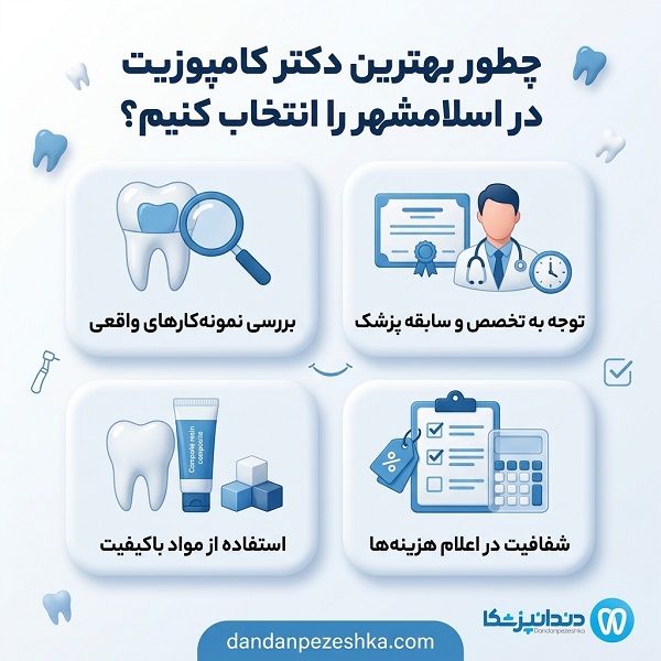انتخاب بهترین دکتر کامپوزیت در اسلامشهر