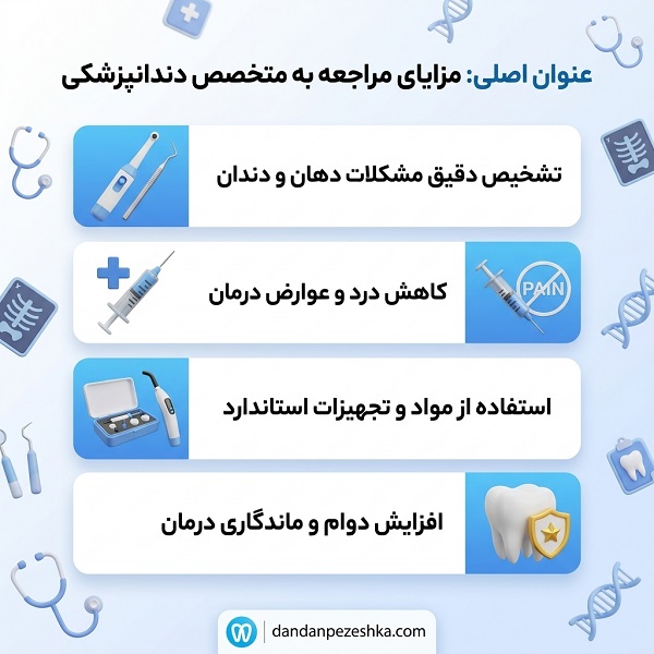 بهترین متخصص دندانپزشکی در اسلامشهر چه ویژگی‌هایی دارد؟