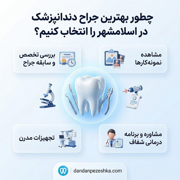بهترین جراح دندانپزشک در اسلامشهر چه ویژگی‌هایی دارد؟