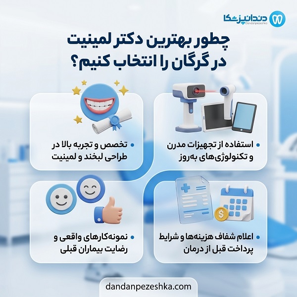بهترین دکتر لمینیت در گرگان چه ویژگی‌هایی دارد؟