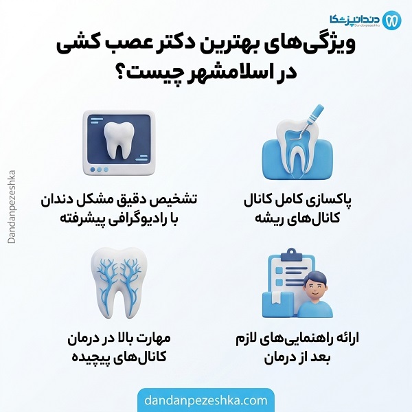 وظایف بهترین دکتر عصب کشی در اسلامشهر