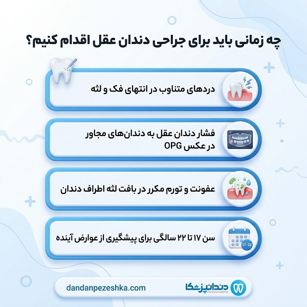 معیارهای انتخاب بهترین جراح دندان عقل در اسلامشهرمعیارهای انتخاب بهترین جراح دندان عقل در اسلامشهر