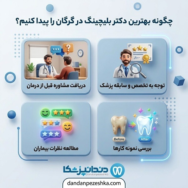 چگونه بهترین دکتر بلیچینگ در گرگان را پیدا کنیم؟ 