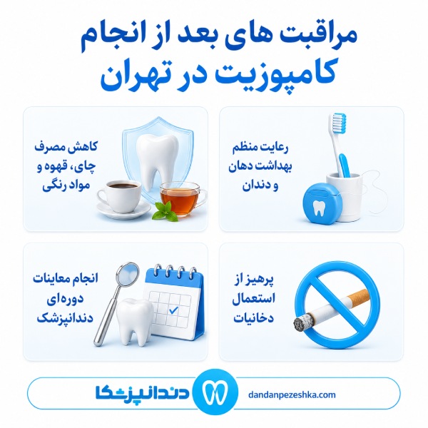 مراقبت های بعد از انجام کامپوزیت در تهران