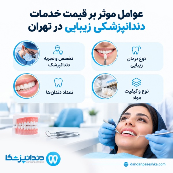 عوامل مؤثر بر قیمت خدمات دندانپزشکی زیبایی در تهران