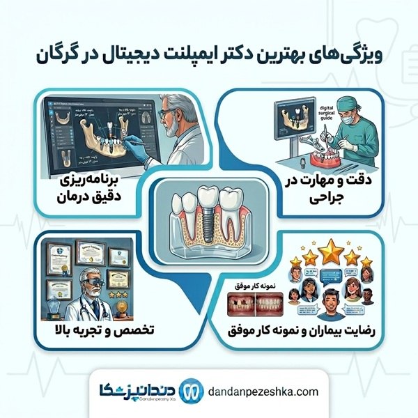 ویژگیهای بهترین دکتر ایمپلنت دیجیتال در گرگان