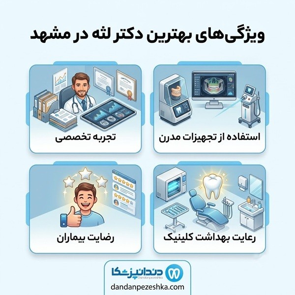 ویژگی های بهترین دکتر لثه در مشهد
