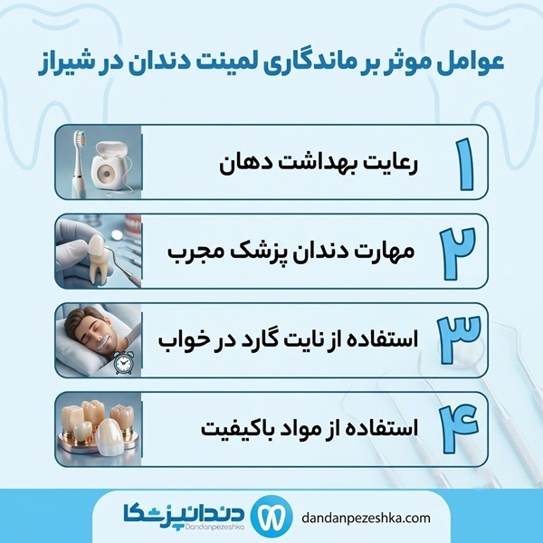 عوامل موثر بر ماندگاری لمینت دندان در شیراز