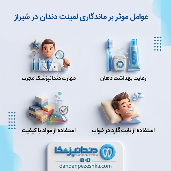 عوامل موثر بر ماندگاری لمینت دندان در شیراز