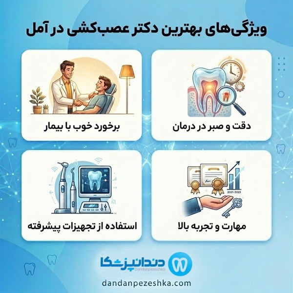 ویژگیهای بهترین دکتر عصبکشی در آمل