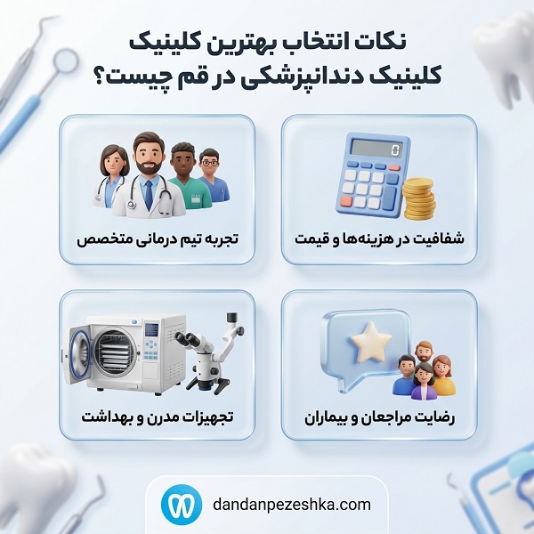 انتخاب بهترین کلینیک دندانپزشکی در قم