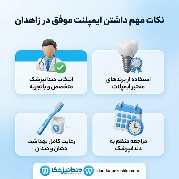 راهنمای انتخاب بهترین دکتر ایمپلنت در زاهدان
