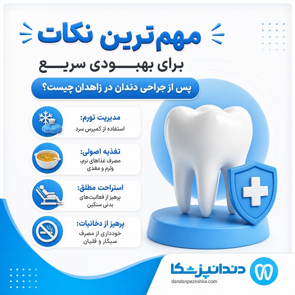 چگونه بهترین جراح دندانپزشک در زاهدان را انتخاب کنیم؟
