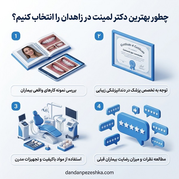 راهنمای انتخاب بهترین دکتر لمینت در زاهدان