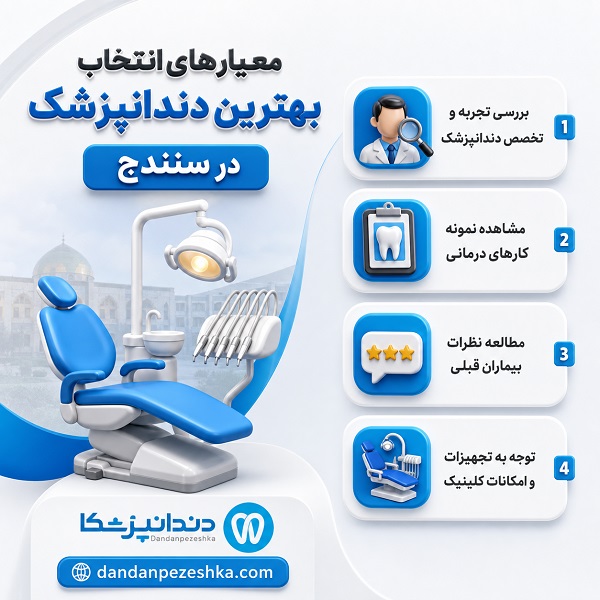 چرا انتخاب بهترین دکتر دندانپزشک در سنندج اهمیت دارد؟