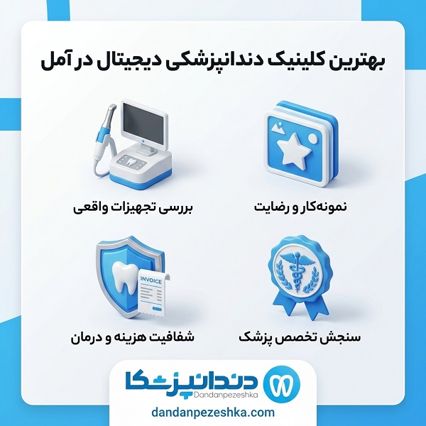 راهنمای انتخاب بهترین کلینیک دندانپزشکی دیجیتال در آمل