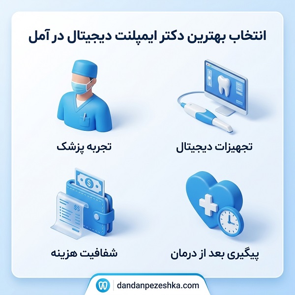 بهترین دکتر ایمپلنت دیجیتال در آمل را چگونه انتخاب کنیم؟