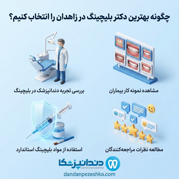 چگونه بهترین دکتر بلیچینگ در زاهدان را انتخاب کنیم؟