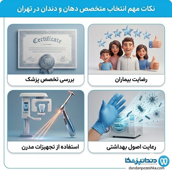 نکات مهم انتخاب متخصص دهان و دندان در تهران