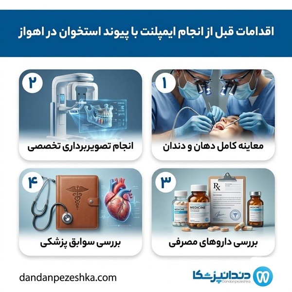 اقدامات قبل از انجام ایمپلنت با پیوند استخوان در اهواز