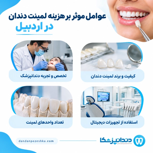 عوامل موثر بر هزینه لمینت دندان در اردبیل