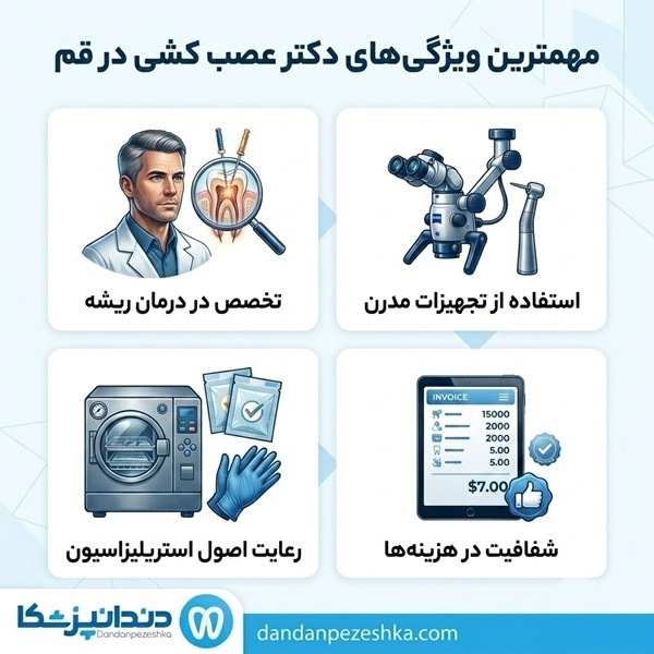مهمترین ویژگی های دکتر عصب کشی در قم