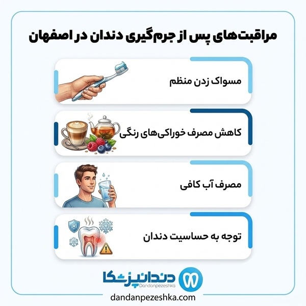 بهترین دندانپزشک جرم گیری در اصفهان