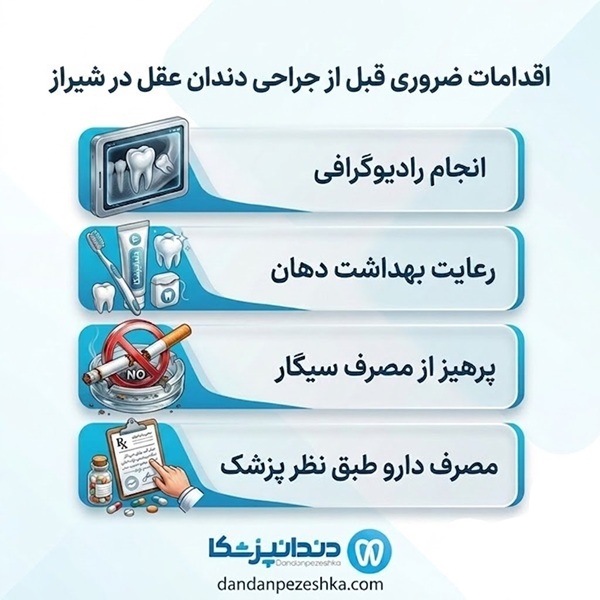 اقدامات ضروری قبل از جراحی دندان عقل در شیراز