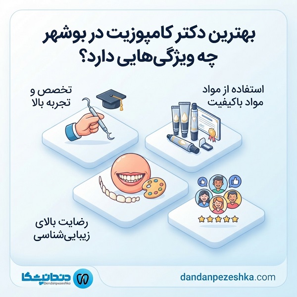 چگونه بهترین دکتر کامپوزیت در بوشهر انتخاب کنیم؟