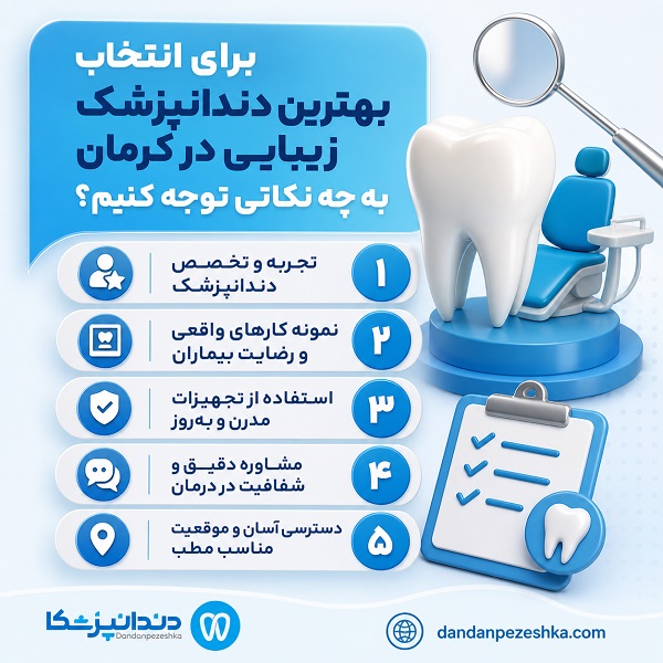 راهنمای انتخاب بهترین دندانپزشک زیبایی در کرمان