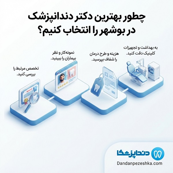 راهنمای انتخاب بهترین دکتر دندانپزشک در بوشهر